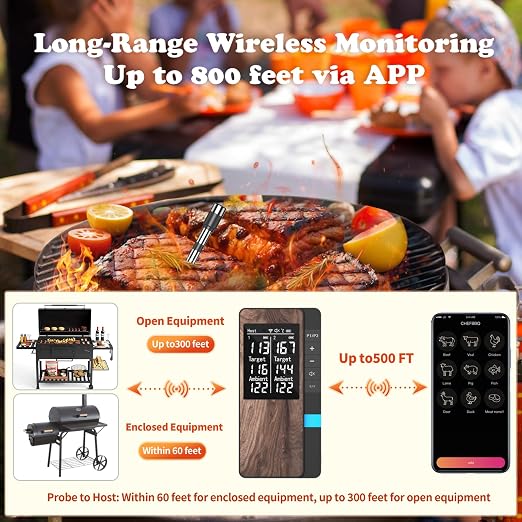 Wireless Meat Thermometer-Multi Sensors Digital Food Thermometer - Image 5