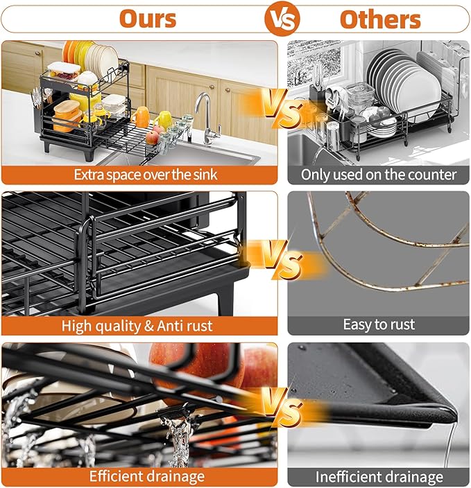 Urackify Dish Drying Rack - Image 6