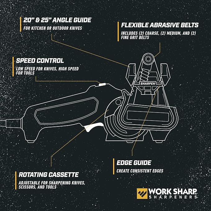 Work Sharp Knife & Tool Sharpener Mk.2 + Replacement Belt Kit - Image 6