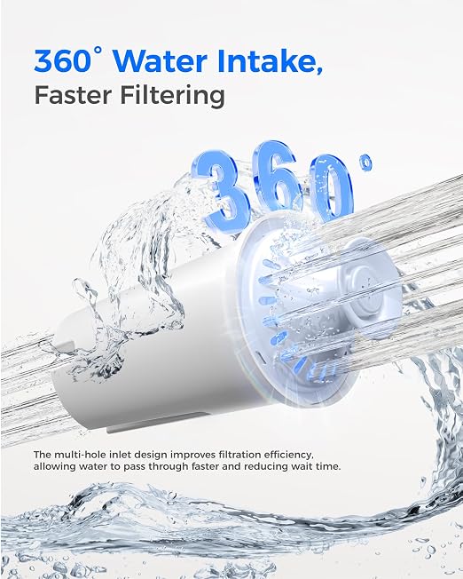 Waterdrop PT-11BL 7-Cup Alkaline Water Filter Pitcher - Image 5