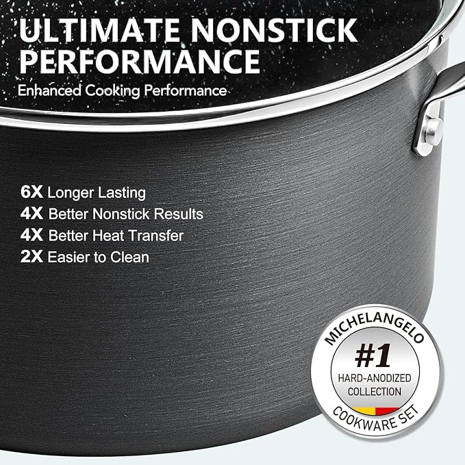 MICHELANGELO 3 Quart Saucepan - Image 3