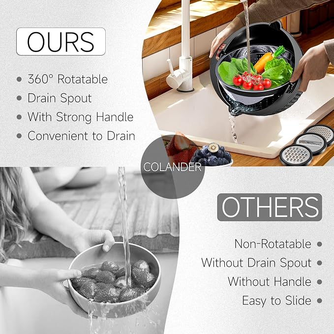 4-1 Colander with Bowl Set - Image 4