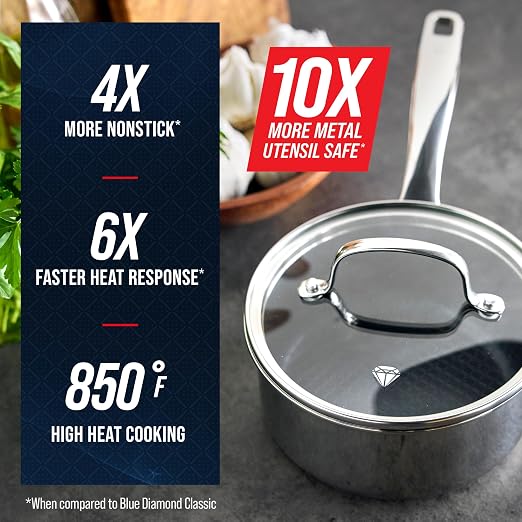 Blue Diamond Hybrid Nonstick Stainless Steel 1.57QT Saucepan - Image 4