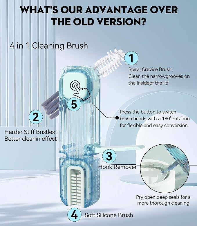 VIDONIO 4 in 1 Cup Lid Gap Cleaning Brush, Mutipurpose Tiny Silicone Cup Holder - Image 3