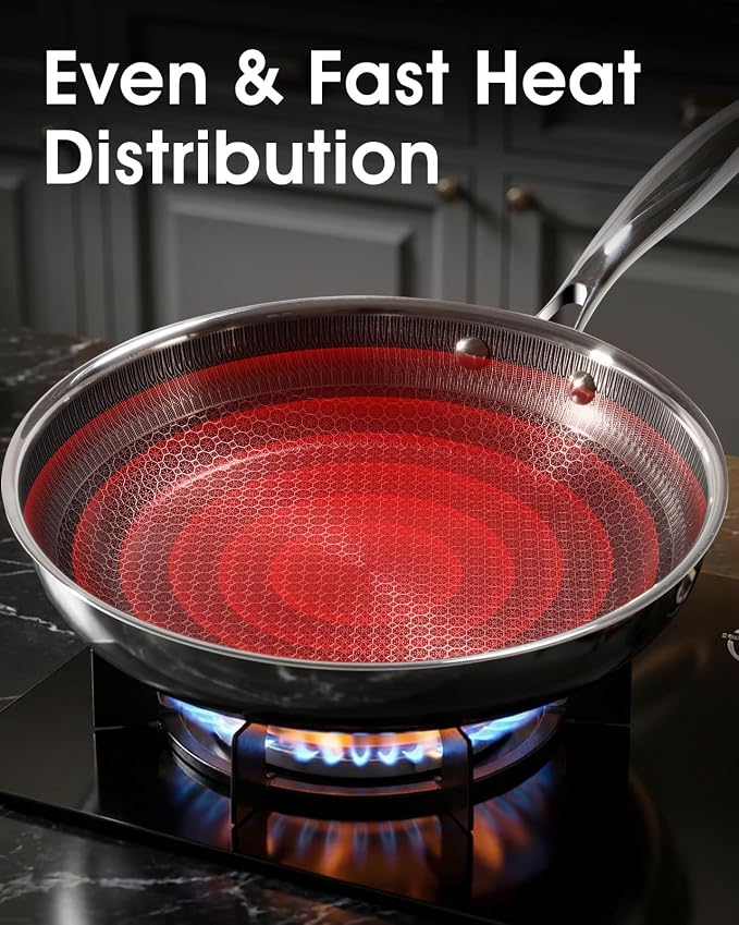 USELUCK Nonstick Frying Pans - Image 4