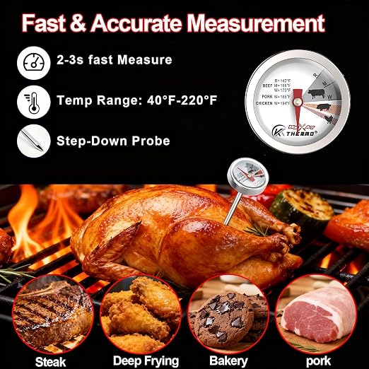Mini Custom Poultry Meat Thermometer Steak Thermometer - Image 3