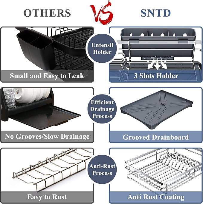 Dish Drying Rack - Image 3