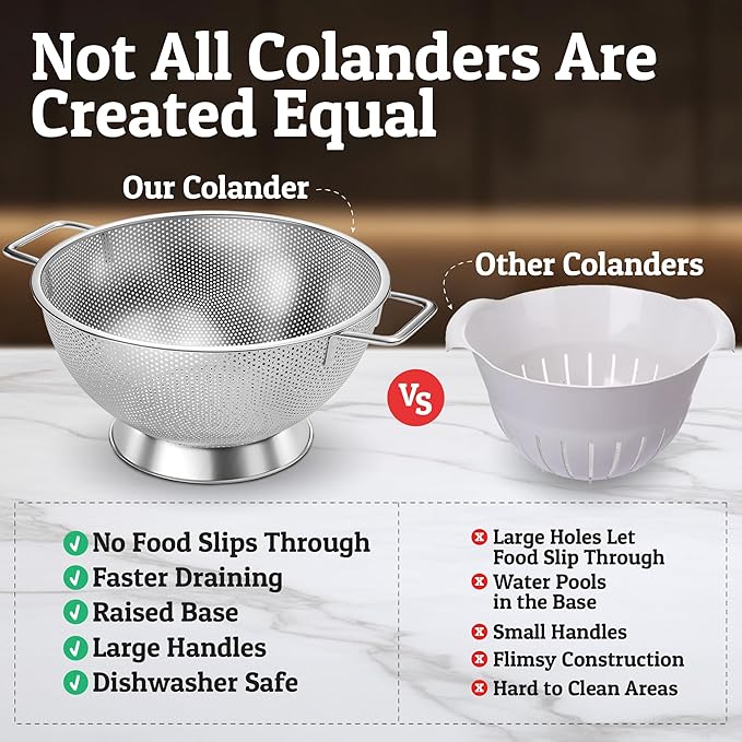 PriorityChef Premium Stainless Steel Colander - Image 6