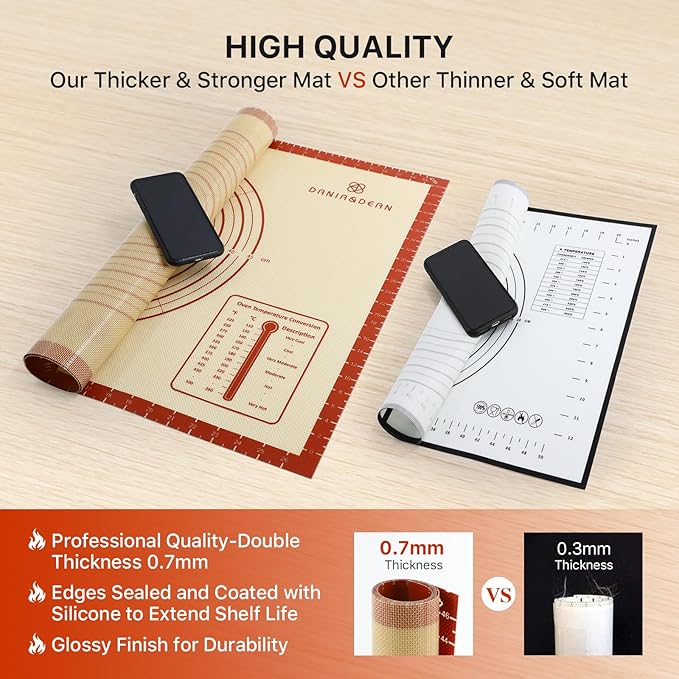 Silicone Baking Mat, Reusable Food Grade Silicone Counter Mat - Image 4