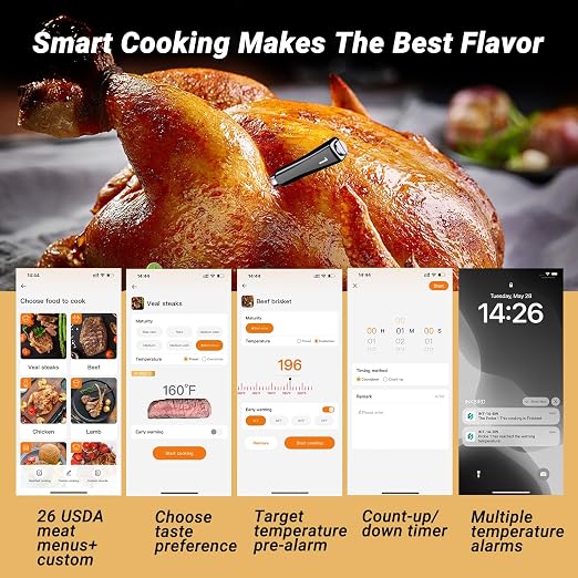 Wireless Meat Thermometer with 4 Probes, INKBIRD WiFi Meat Thermometer Digital - Image 5
