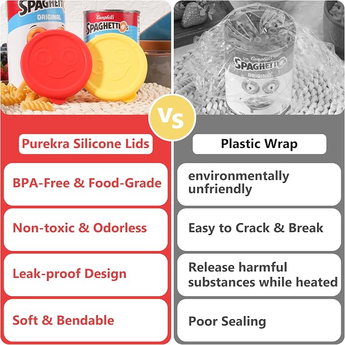 2 Packs Silicone Lids Compatible - Image 4