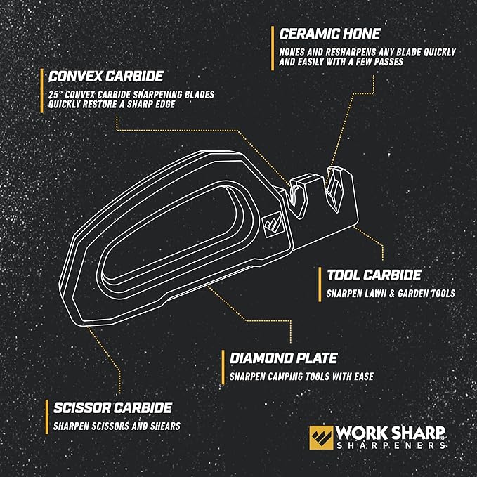 Work Sharp Handheld Pivot Pro Knife and Tool Sharpener - Image 3