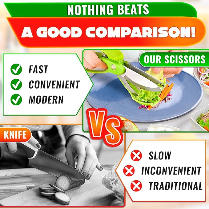 Salad Scissors for Chopped Salad – Multiblade Food Scissor Chopper - Image 6
