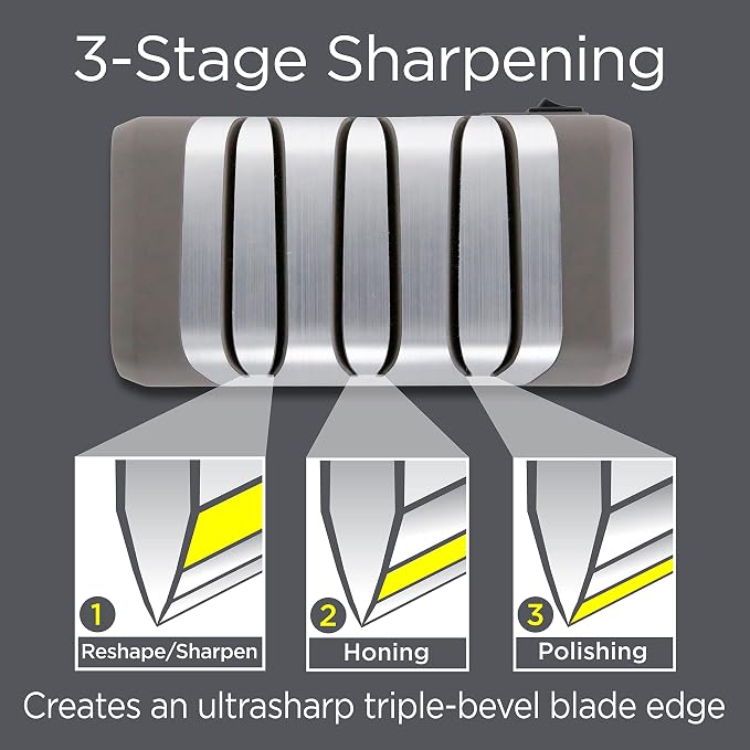 Chef'sChoice Electric Knife Sharpeners - Image 4