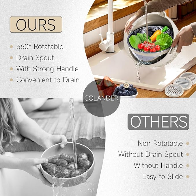 4-1 Colander with Bowl & Spoons Set - Image 4