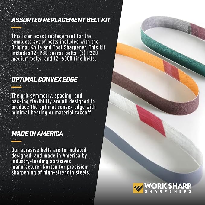Work Sharp Knife and Tool Sharpener - Image 8