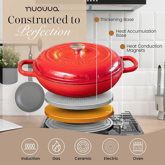 Shallow Cast Iron Casserole - Image 5
