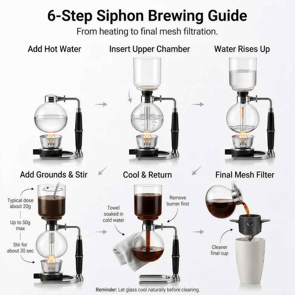 Siphon Coffee Maker, 20 oz Vacuum Brewer with Mesh Filter