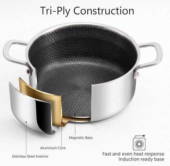 4.6 Qt Stainless Steel Stock Pot - Image 4