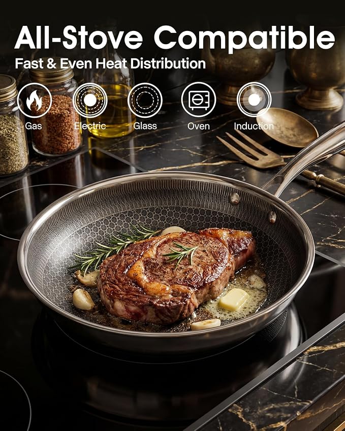 USELUCK Nonstick Frying Pans - Image 6