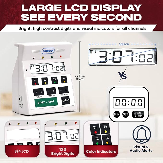 FMP Digital 4 Channel Commercial Kitchen Timer - Image 5