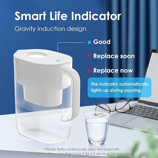 Waterdrop PT-07W Water Filter Pitcher, NSF Certified, 200-Gallon Long-Life - Image 7