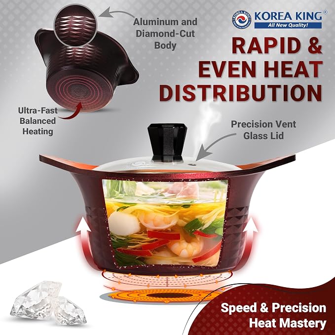 Korea King Premium Nonstick Cooking Pot - Image 5