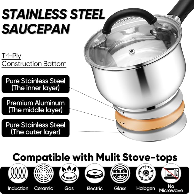E-far 2 Quart Saucepan with Lid, Tri-Ply Base Stainless Steel Small Sauce Pan - Image 3