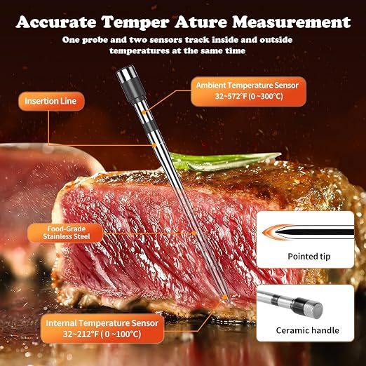 Wireless Meat Thermometer-Multi Sensors Digital Food Thermometer - Image 2