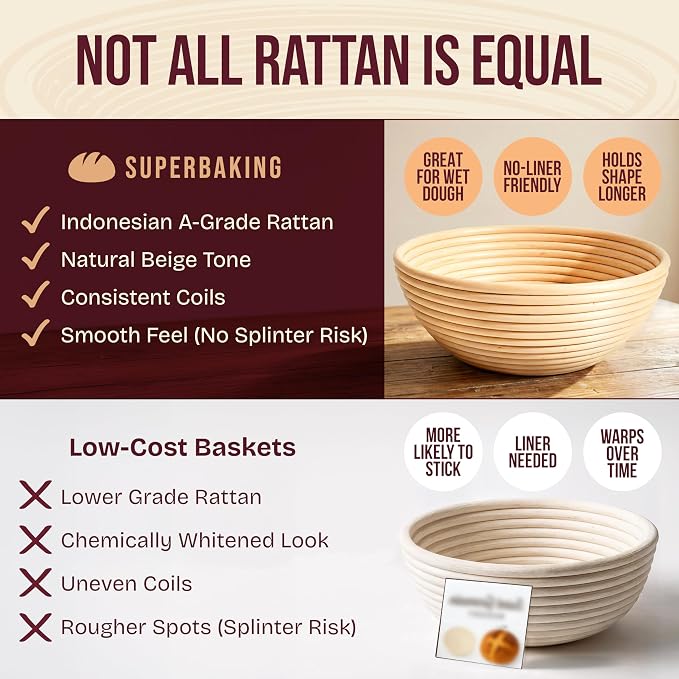 Superbaking 2 pcs Banneton Bread Proofing Basket, Sourdough Starter Kit - Image 2