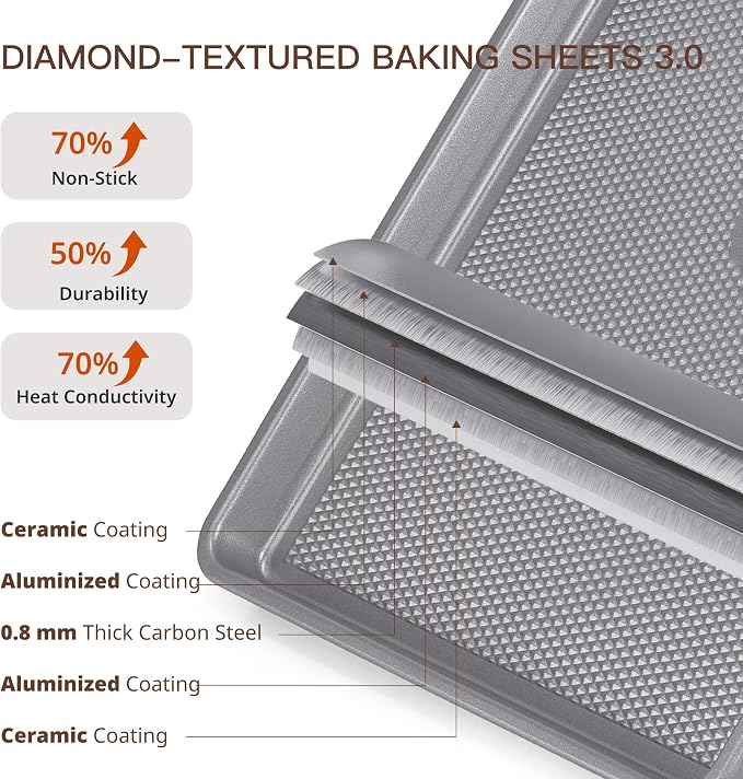 HONGBAKE 3 Pack Nonstick Ceramic Baking Sheet Pan Set - Image 3