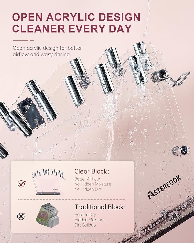 Astercook Knife Set with Block and Sharpener, 22 Piece Kitchen Knife Set - Image 3