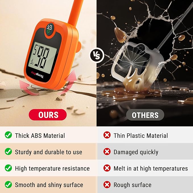 TempPro TP509 Candy Thermometer - Image 2