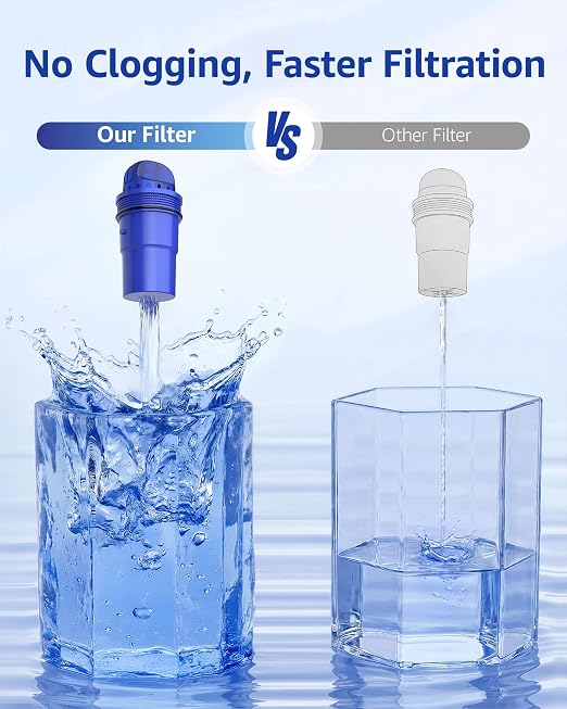 Overbest 7010E Pitcher Water Filter Replacement - Image 5