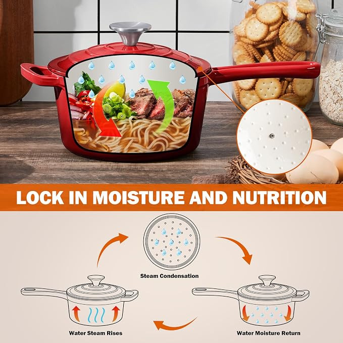 Homikit Small Sauce Pan with Lid, 2QT Enameled Cast Iron Saucepan, Enamel Cast - Image 4
