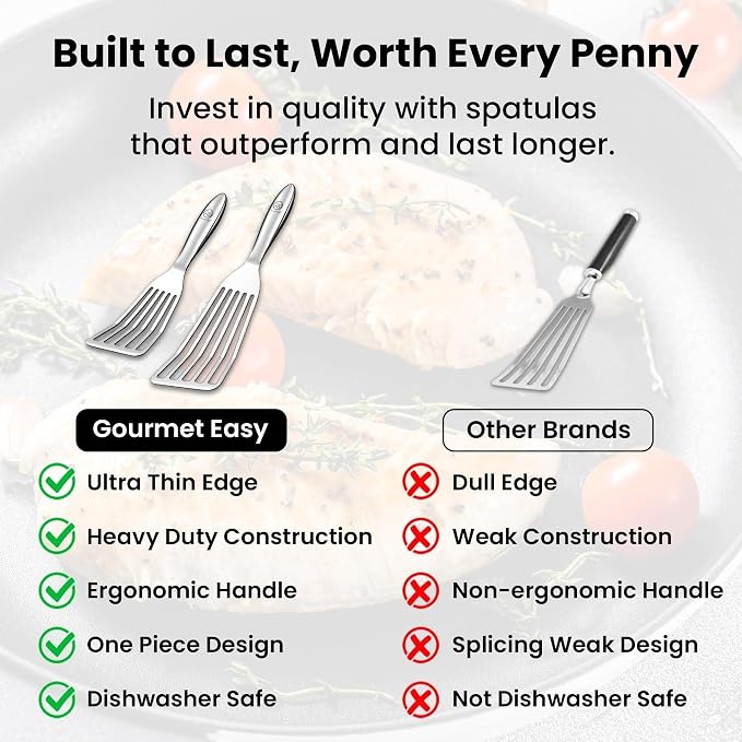Stainless Steel Fish Spatula Set – 1 Large Fish Turner + 1 Small Metal Spatula - Image 8