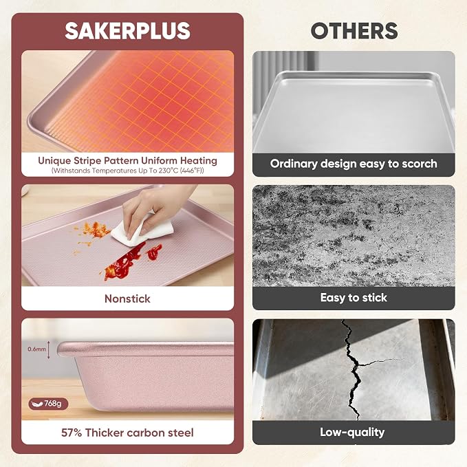 Sakerplus Nonstick Baking Sheet Pan Set of 3, Heavy Duty Cookie Sheets - Image 5