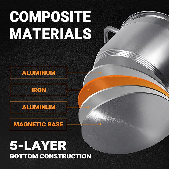 Kirecoo Stainless Steel Stock Pot - Image 3