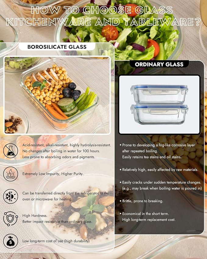 6-Pack Borosilicate Glass Food Storage Containers Set - Image 4