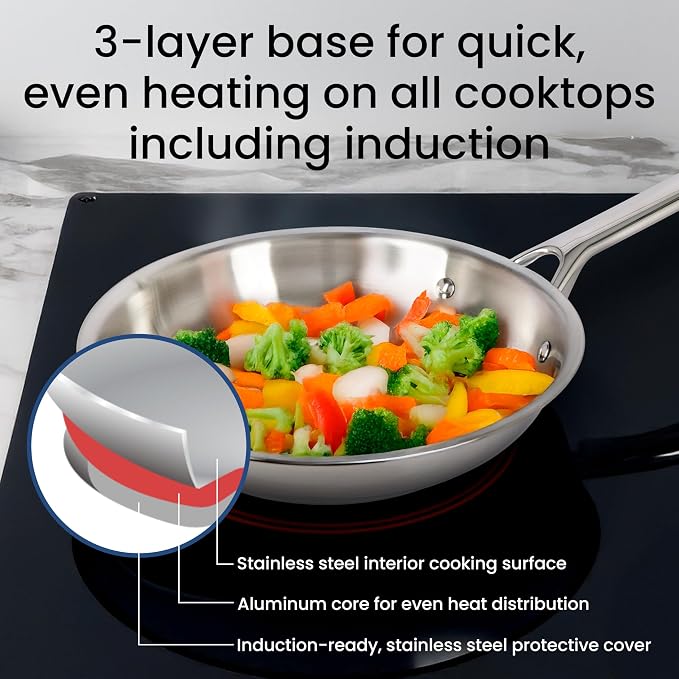 GoodCook Stainless Steel Fry Pan 10-Inch, Oven-Safe to 500F & Induction-Safe - Image 5