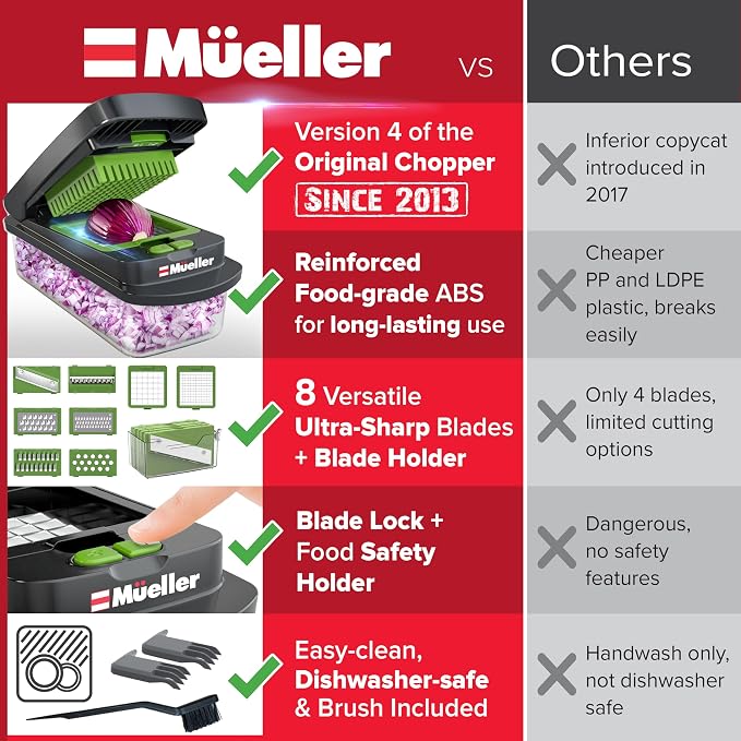 Mueller Pro-Series 10-in-1, 8 Blade Vegetable Chopper, Onion Mincer, Egg Slicer - Image 4