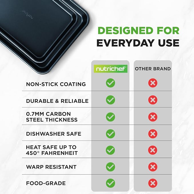 NutriChef 2-Piece Baking Sheet Non Stick - Image 4