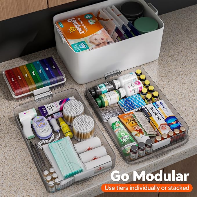 CTIME 3-Tier Medicine Organizer - Image 3