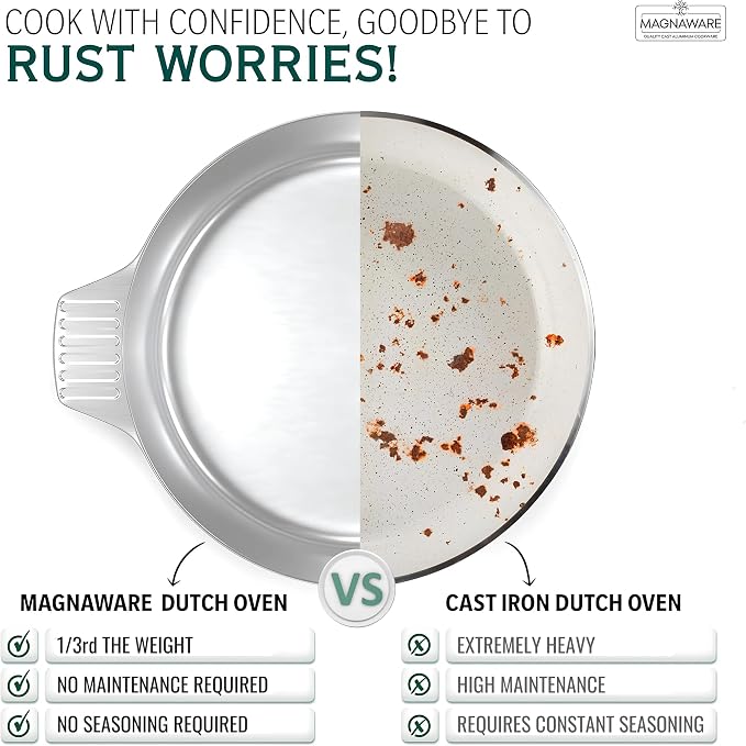 Magnaware Cast Aluminum Dutch Oven - Image 5