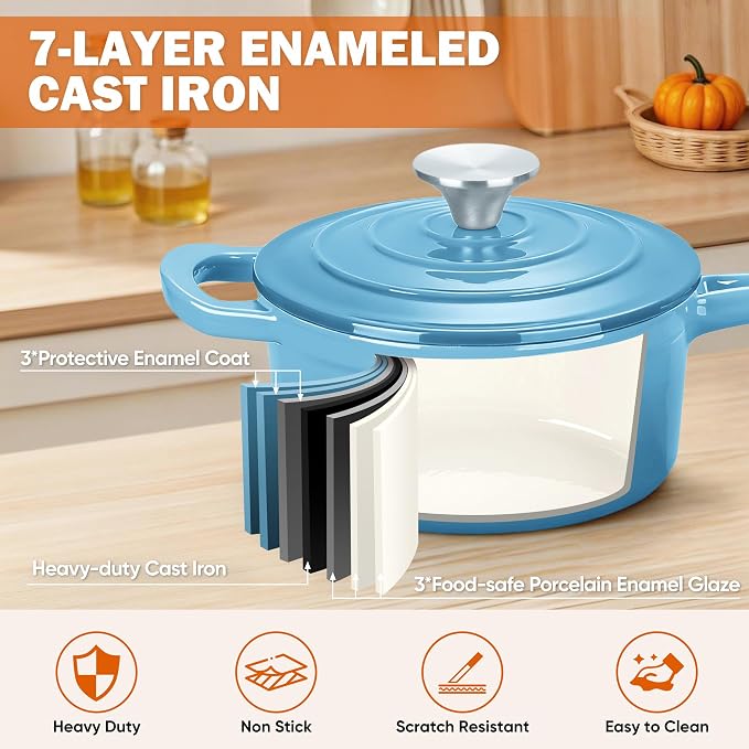 Homikit Small Cast Iron Pot, 2 QT Enameled Cast Iron Sauce Pan - Image 4