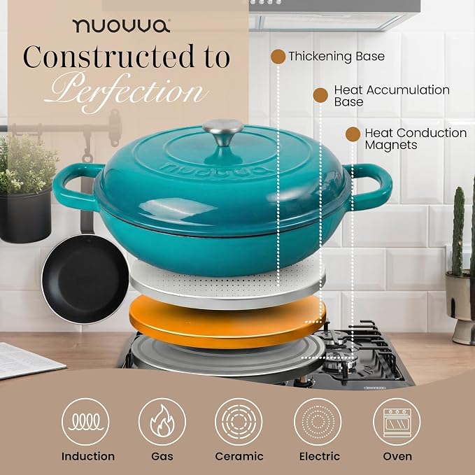 Shallow Cast Iron Casserole - Image 5