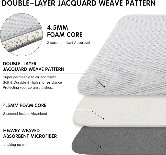 2-pack 24"x17" XL size microfiber dish drying mats - Image 4