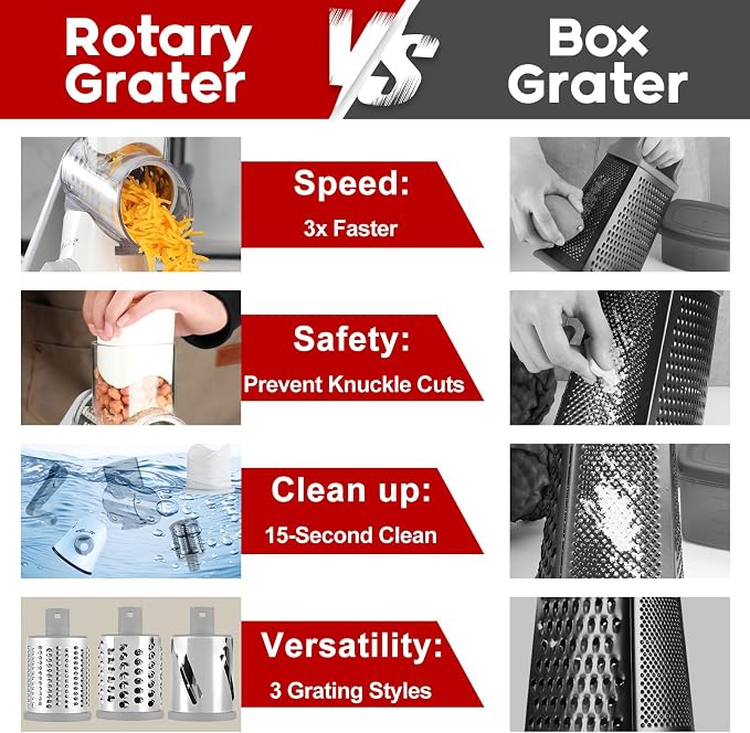 Rotary Cheese Grater with Handle, Kitchen Speed Hand Crank Vegetable Slicer - Image 5