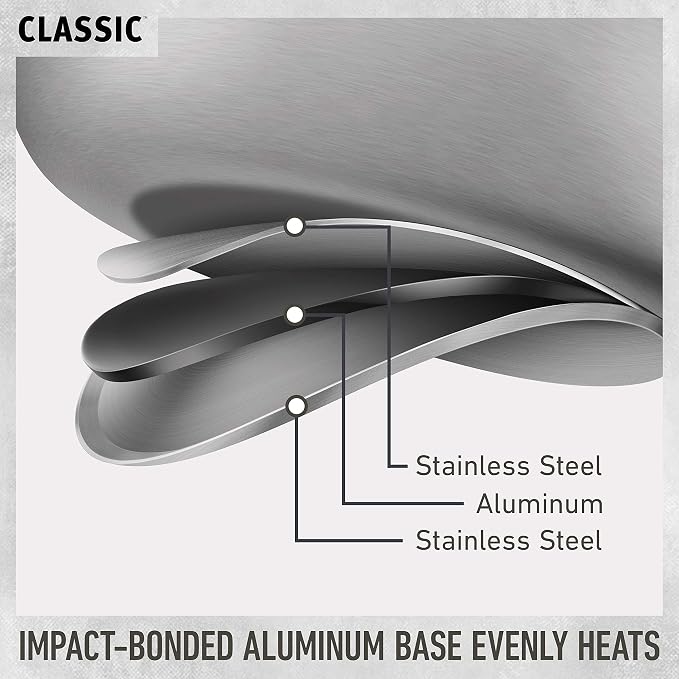 Calphalon Classic Stainless Steel Sauce Pan, Impact-Bonded Aluminum Base - Image 2