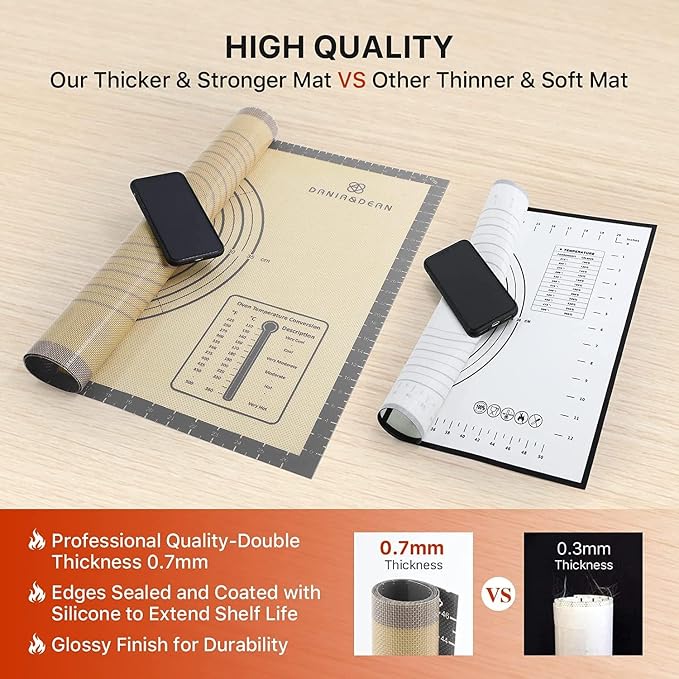 Baking Mat, Non Stick Silicone Mats - Image 4